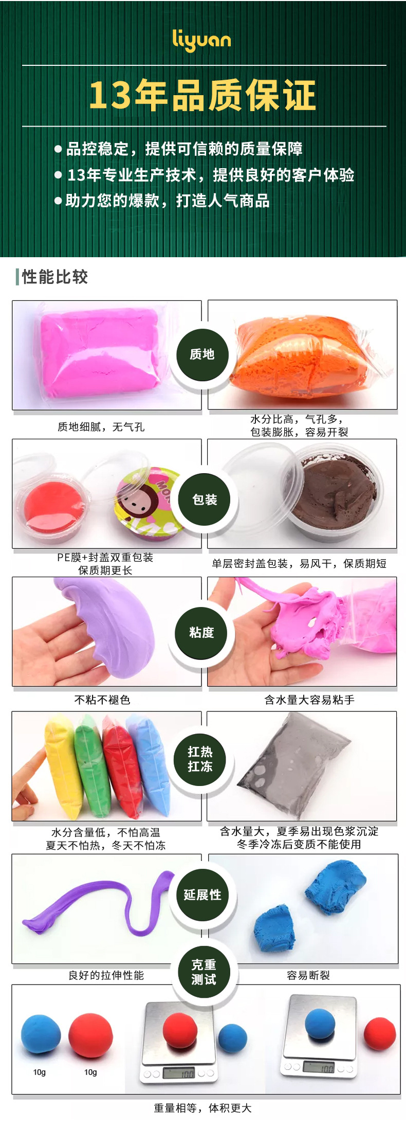 超轻粘土详情页（拼）_05