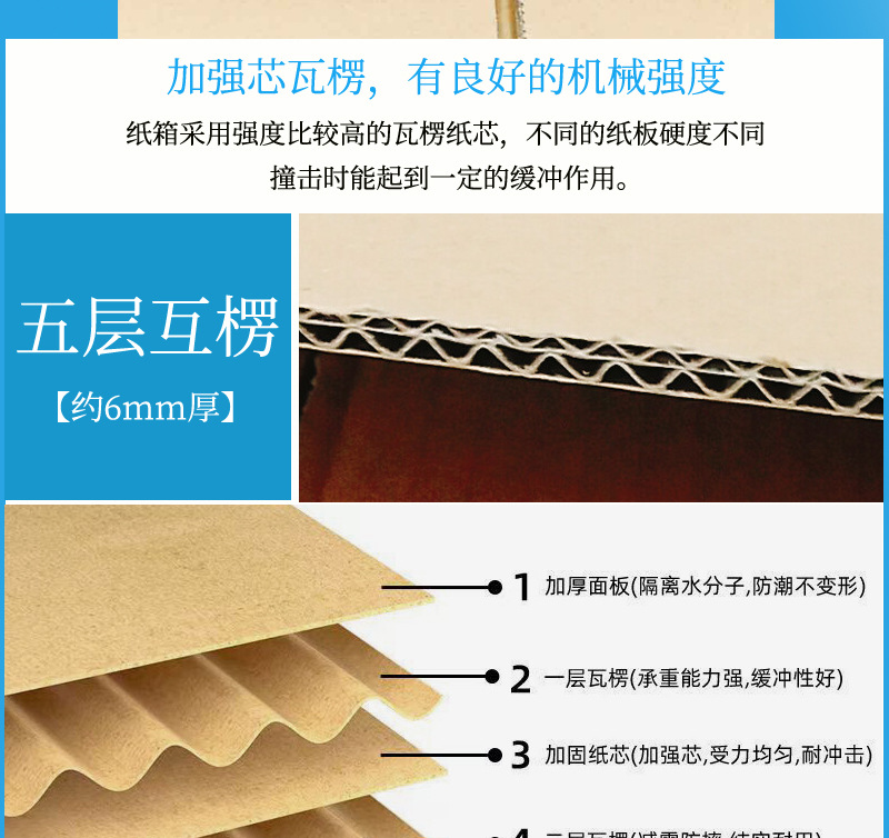 O1CN01pNUhtJ1SEyVakTN1F_!!964782216-0-cib.jpg?__r__=1680588193873