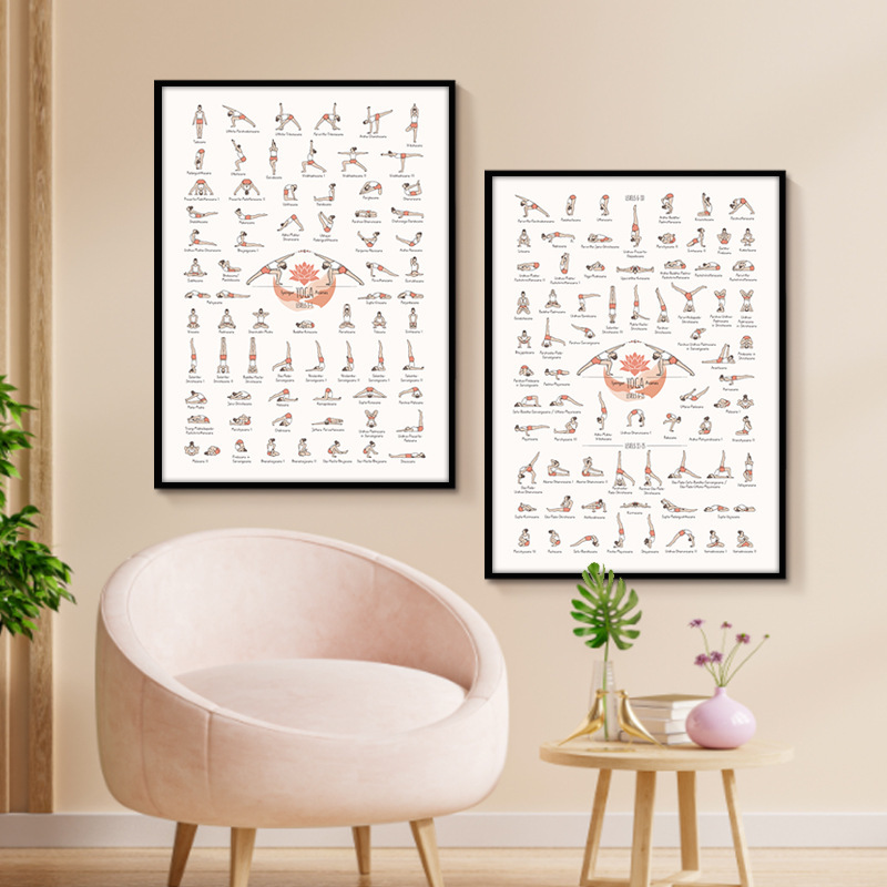 Yoga Studio Decorative Painting Action Asana Decomposition Pilates Action Hanging Painting Gym Private Teaching Studio Mural