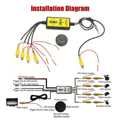 Other Automotive Safety Supplies Adapter No Blind Zone