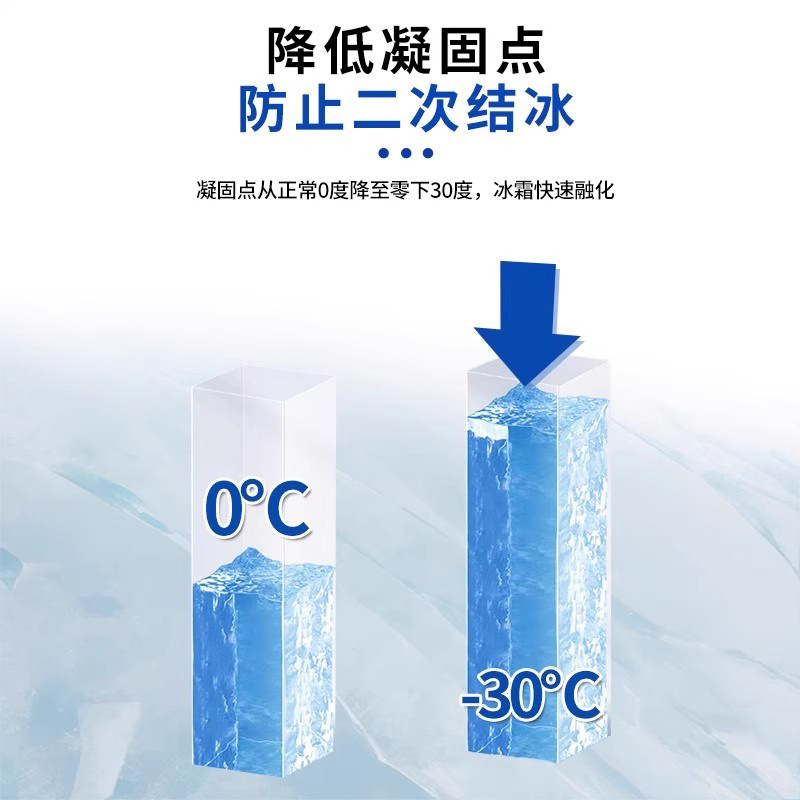 冰箱除冰除霜神器除冰剂防结冰化冰家用去冰柜结冰冷冻融冰除雪铲|undefined
