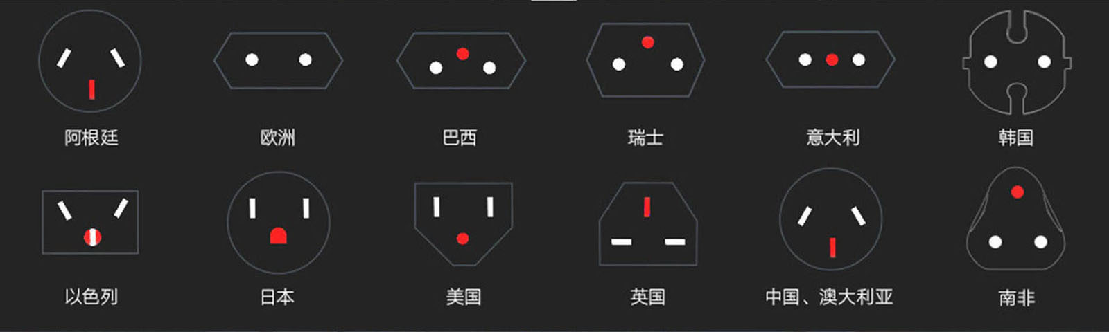 此图自行排版