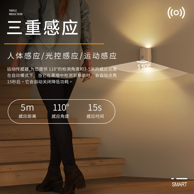 クロスボーダー暖光ナイトライトledライトスマート人体感応磁気吸引充電式ダブルヘッドナイトライトホームライト|undefined