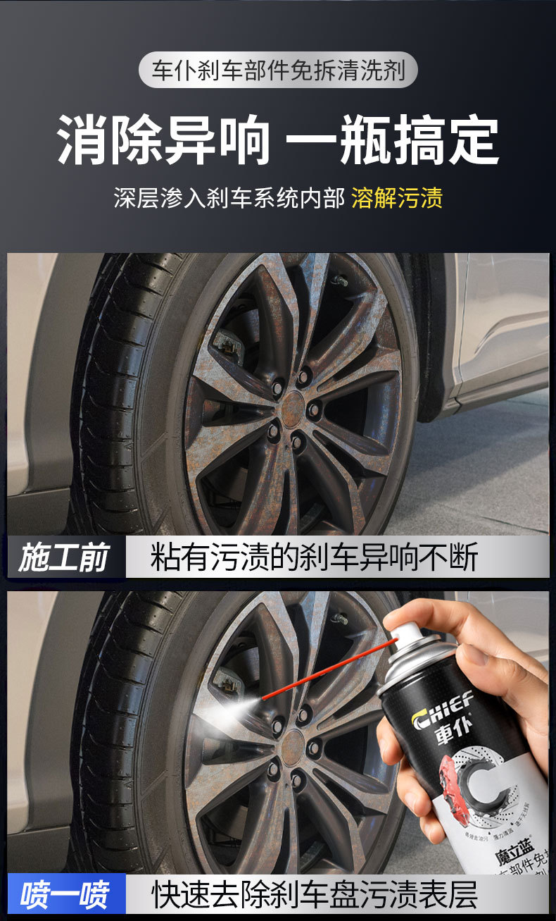 Car Brake Parts Cleaning Agent Without Disassembly, Brake Disc System Noise Eliminator, Disc Brake Caliper Lubricant