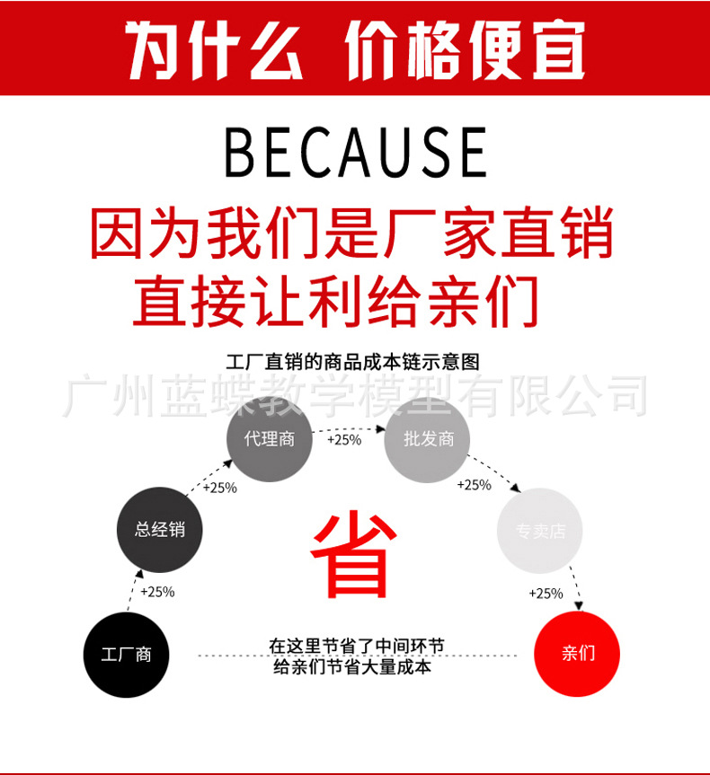 假模_01