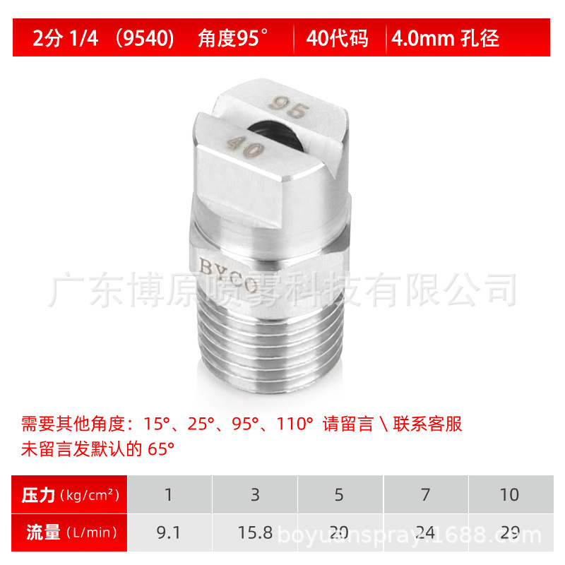 2 점 1/4(9540)95 도 40 코드 4.0mm 구멍