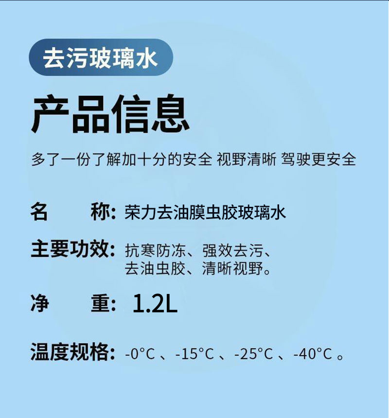 Glass water for car windshield to remove oil film and insect residue, winter anti-freeze, decontamination, cleaning, maintenance, wiper fluid, suitable for all seasons