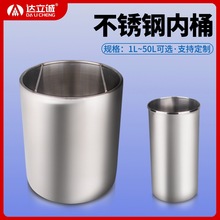 ̼䓃zͰÃͰczCzzͰ304P䓃đ͸gӆ