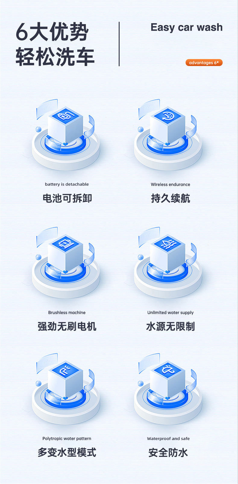 Rongba Foreign Trade Wireless Car Wash Water Gun High-Pressure Water Gun Gadget for Home Use Rechargeable Multifunctional Battery Cleaning Machine
