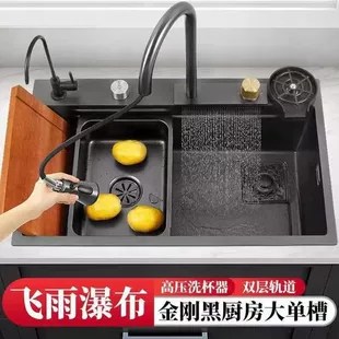 Product Media
