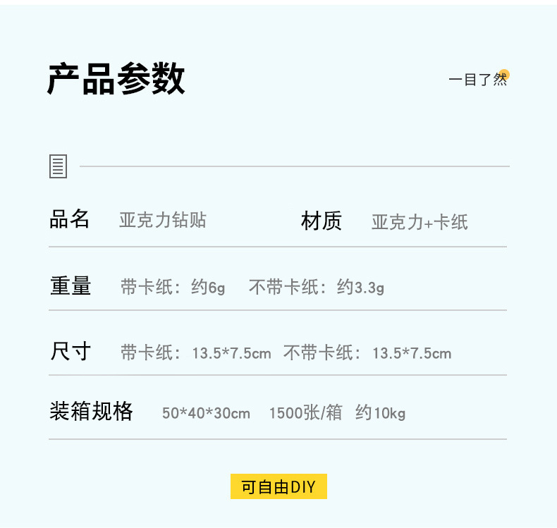 详情图
