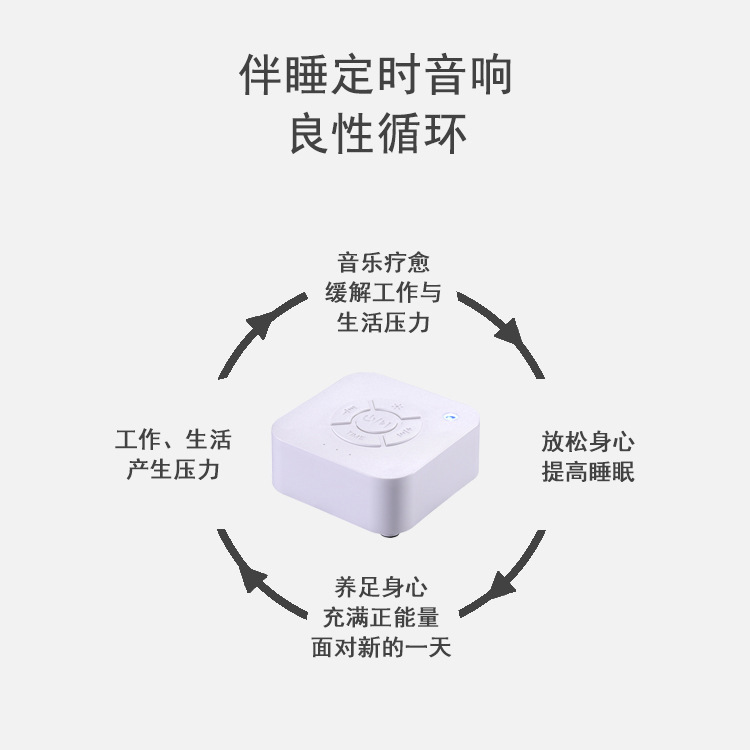 ホワイトノイズ睡眠器具、呼吸灯、赤ちゃんなだめ器具、音楽睡眠補助器具、越境輸出、音楽睡眠補助器具のカスタマイズ|undefined