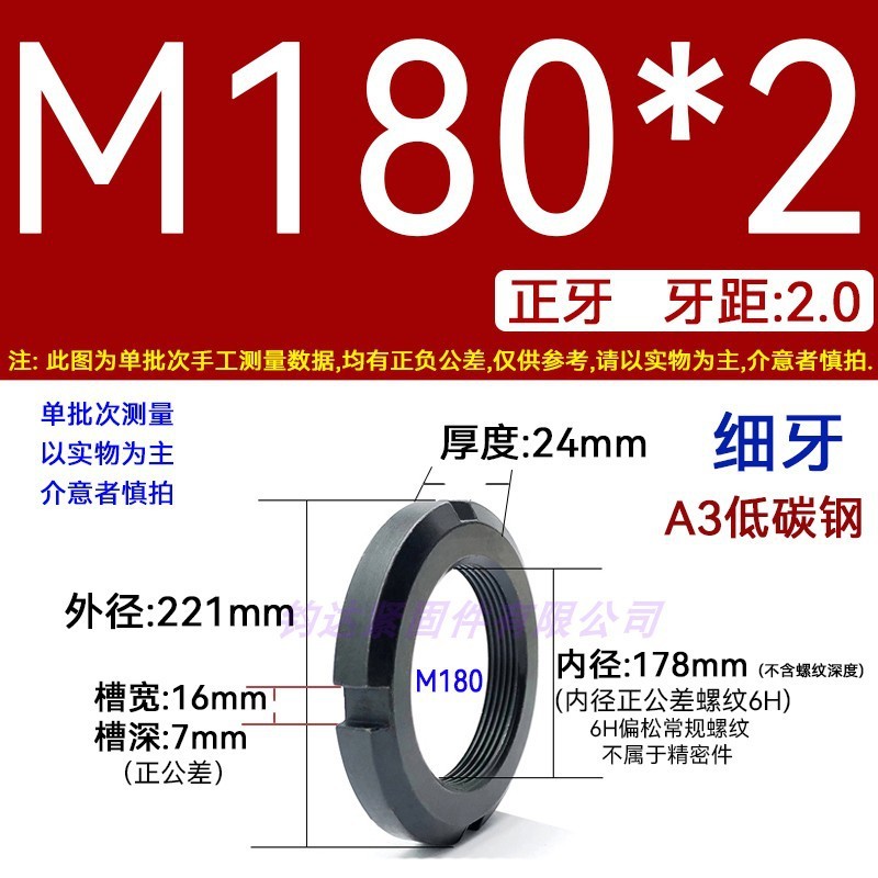 国標丸ナット止め溝入れロックナット元型ロックメス太い歯の細い歯の反歯1.5四溝とキャップ812|undefined
