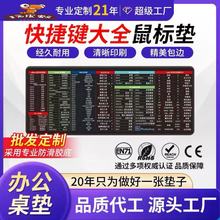 PS+CADI̖IDEAIP|mayaˉ|AEk|PRX|