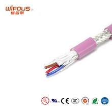 I| CANBUS 2*2*0.34 ͨӍpg Լ|