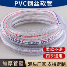 PVC����䓽zˮ��ܛ�� �͸ߜط���͸���������������� �r����ˮ��