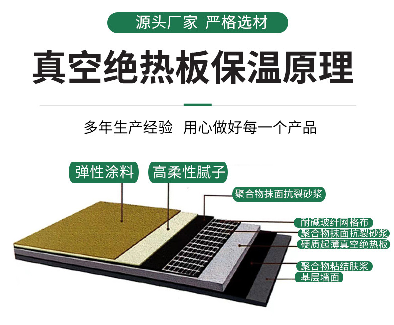 家用工具详情页_05