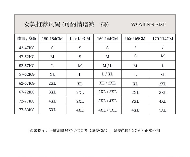 Product reference 33