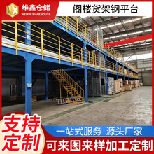 pƽ̨wƽ̨؛ܶNʽ䓽Y}ƽ̨