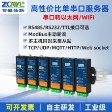 ��Ƕ�����ڷ�����485/232/TTL�D�W�jWiFiģ�K�D�W��modbus�W�P