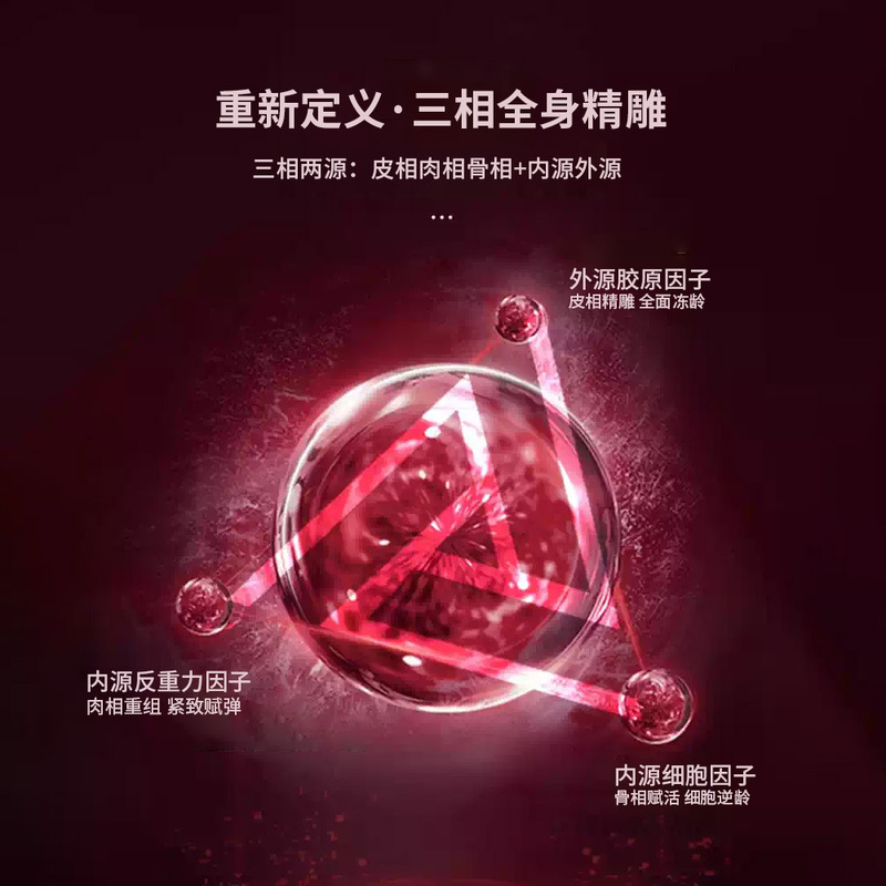 皮相肉骨三相胶原蛋白肽口服液玻尿酸饮品小分子肽活性三肽精雕饮|undefined