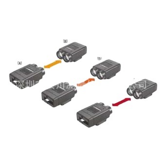 日本进口HOKUYO北洋电机光学数据传输设备BWF光学传感器原装正品