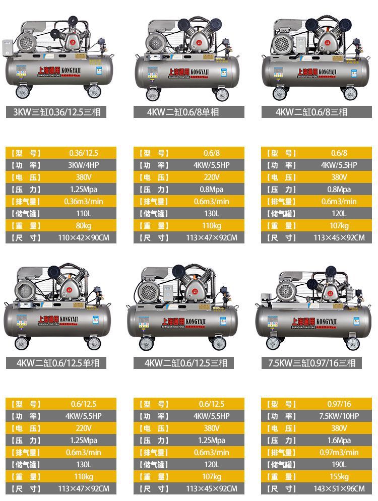 Shanghai General Air Compressor Large 380V Industrial Grade Air Pump Small 220V Air Compressor High Pressure Kilowatt