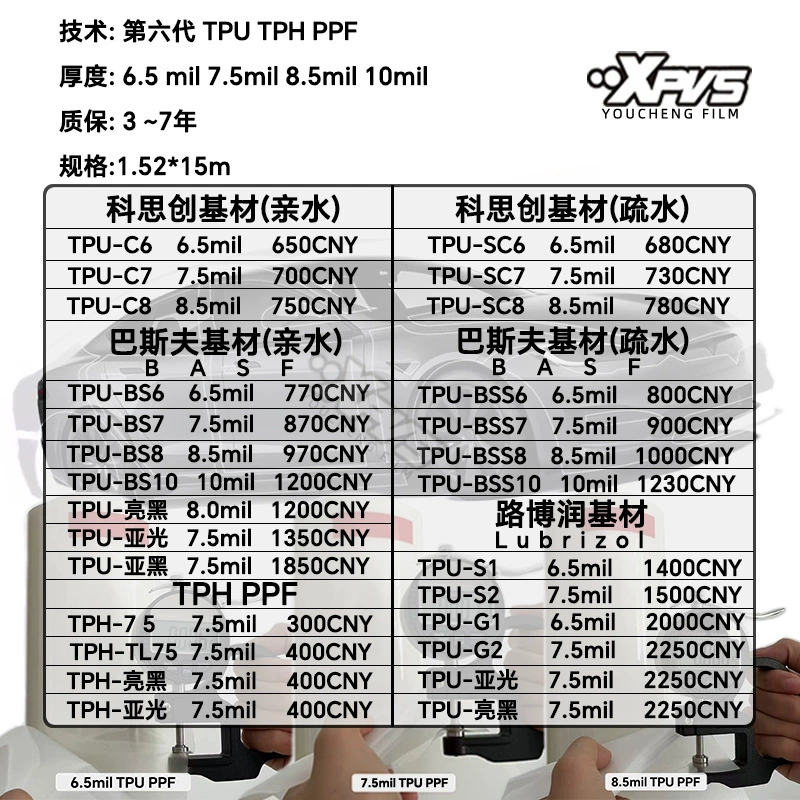Автомобильная невидимая автомобильная одежда PPFTPU краска поверхность прозрачная защитная автомобильная пленка