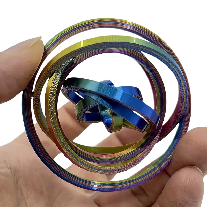 3D戒指指尖陀螺 Fidget Ring Toy for Adults 创意个性便携式玩具|undefined