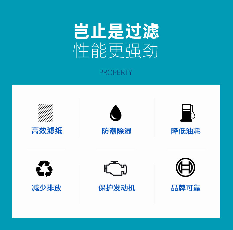 Chunfeng Motorcycle 250Nk 250Sr Oil Filter Air Filter Element Filter Cleaner Air Filter Cf250 Parts
