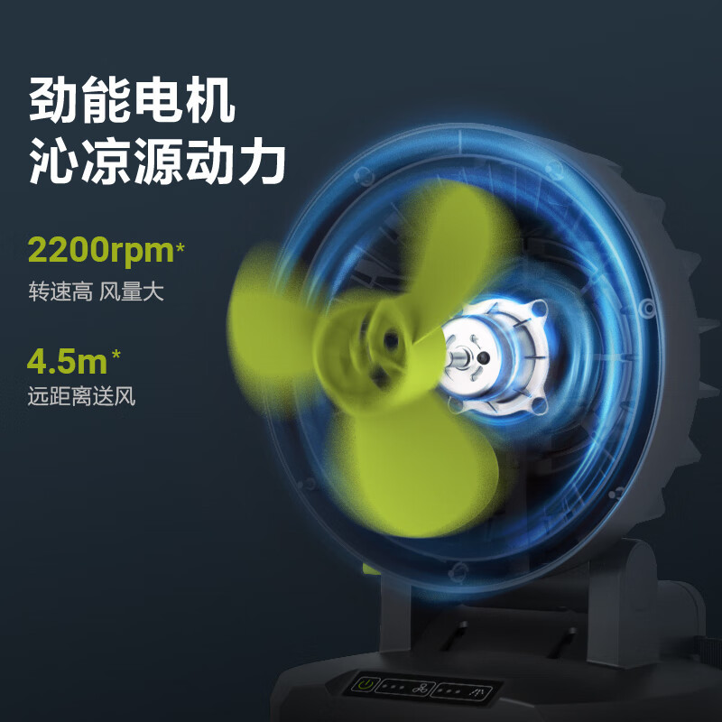 Wickes 20V batería de litio ventilador eléctrico WU053 mini recargable portátil vendaval sitio de construcción camping WU053