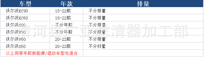 QQ图片20221101165938