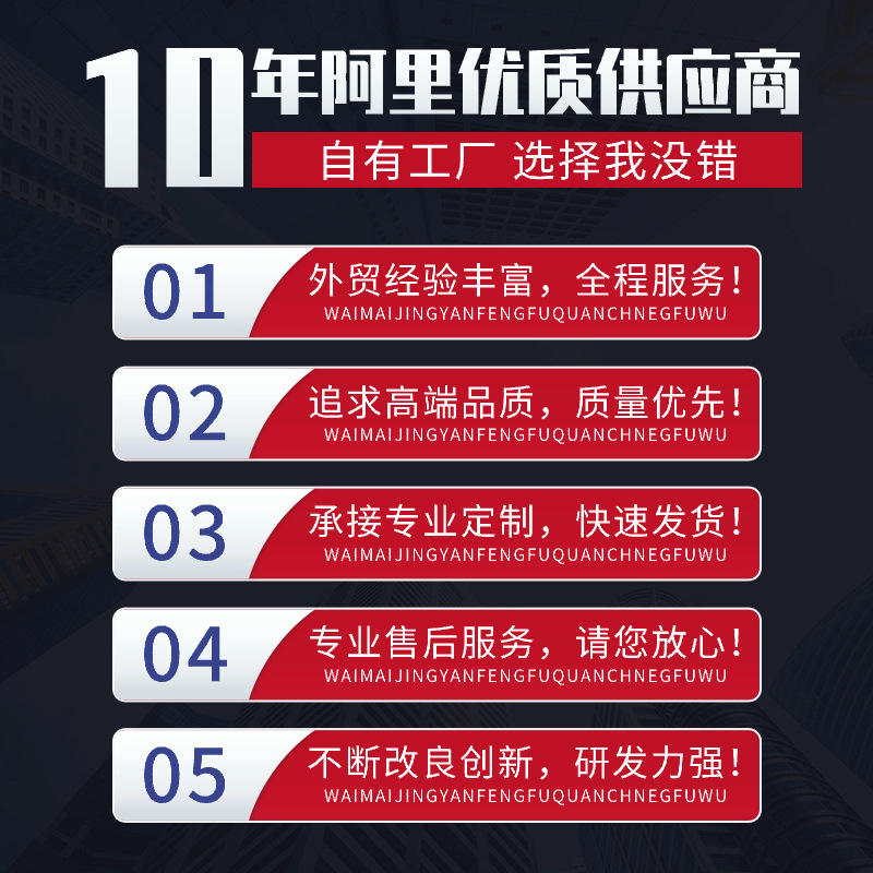 1688厂家品牌优势说明主图