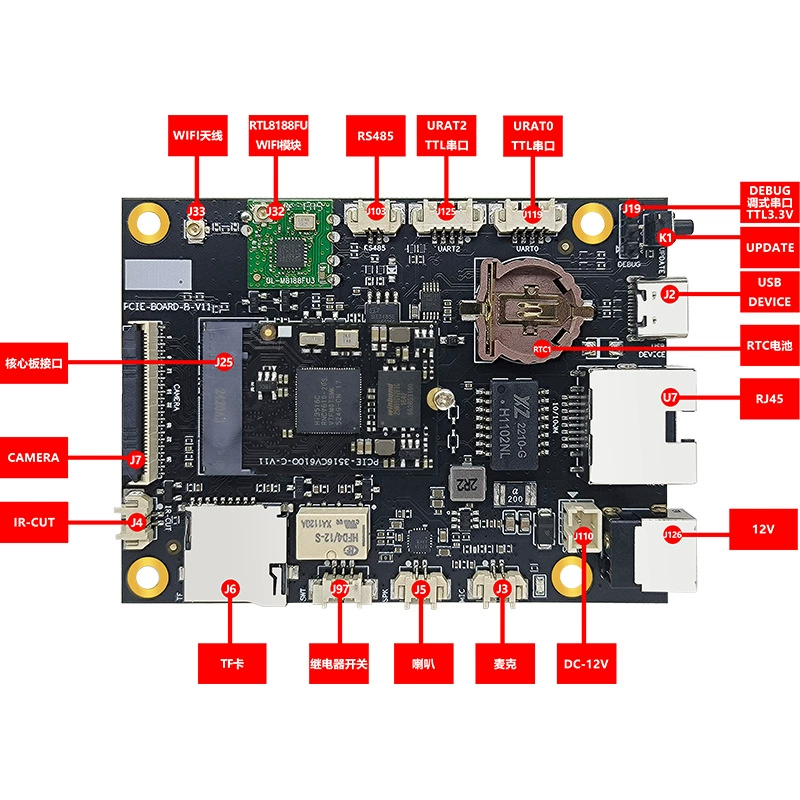 Плата разработки HiSilicon hi3516CV610, визуальное распознавание лиц, контроль доступа (IPC)