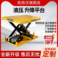 ̶ƽ̨ҺCeCʽbж̨늄 