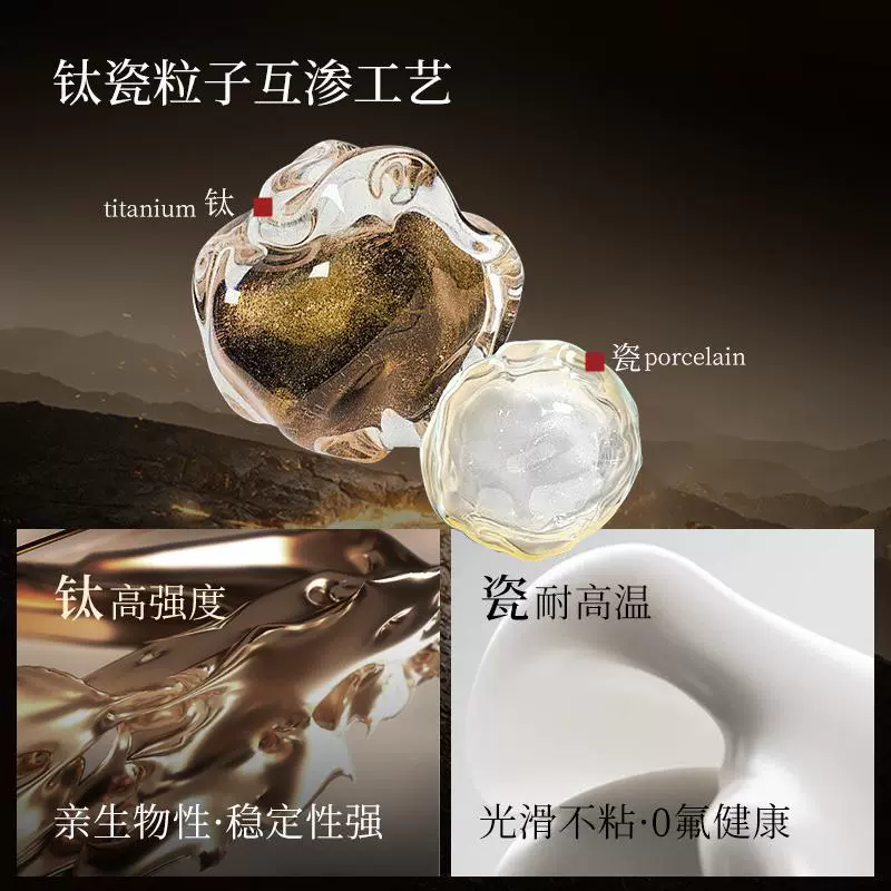 Сковорода Deshilang Titanium Ceramic Uncoated, высокоточная, с антипригарным покрытием DP915-F24WH