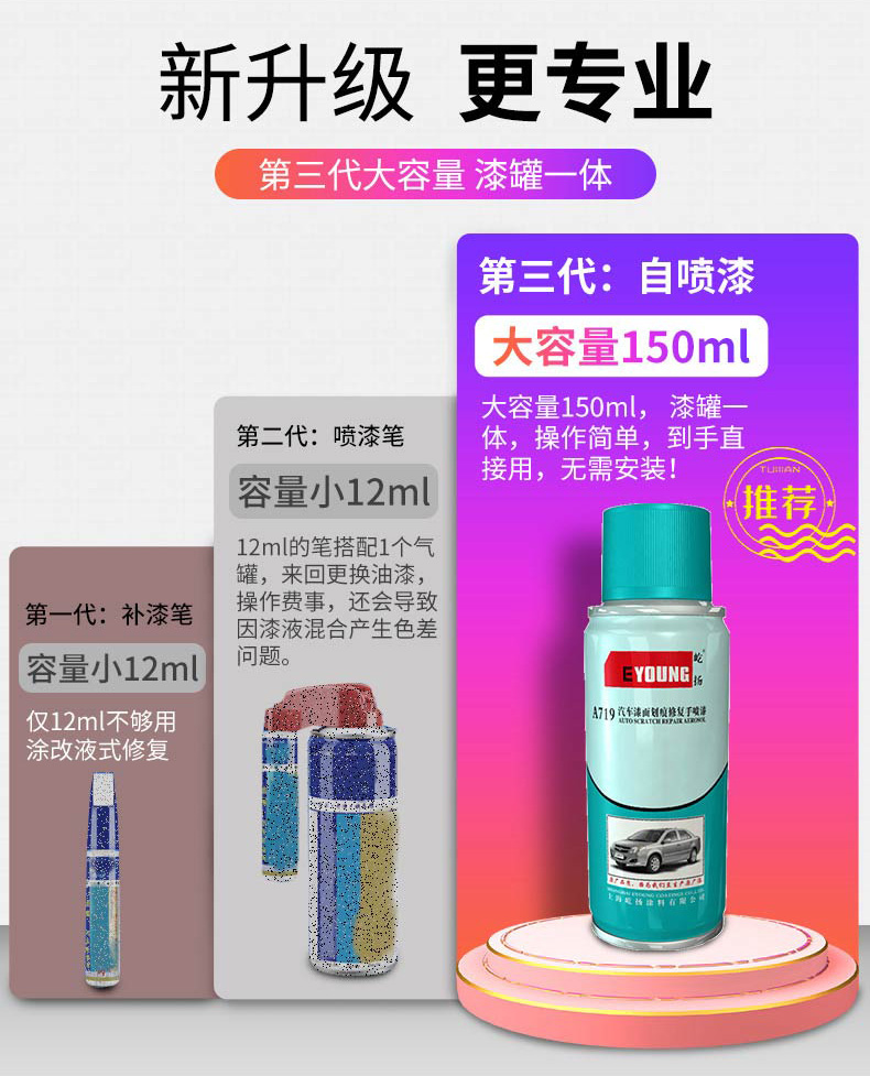 Wuling Rongguang New Car Spray Paint Clear Sky Silver Touch-Up Pen for Small Truck Scratch Repair Special Car Paint Pearl Silver Color
