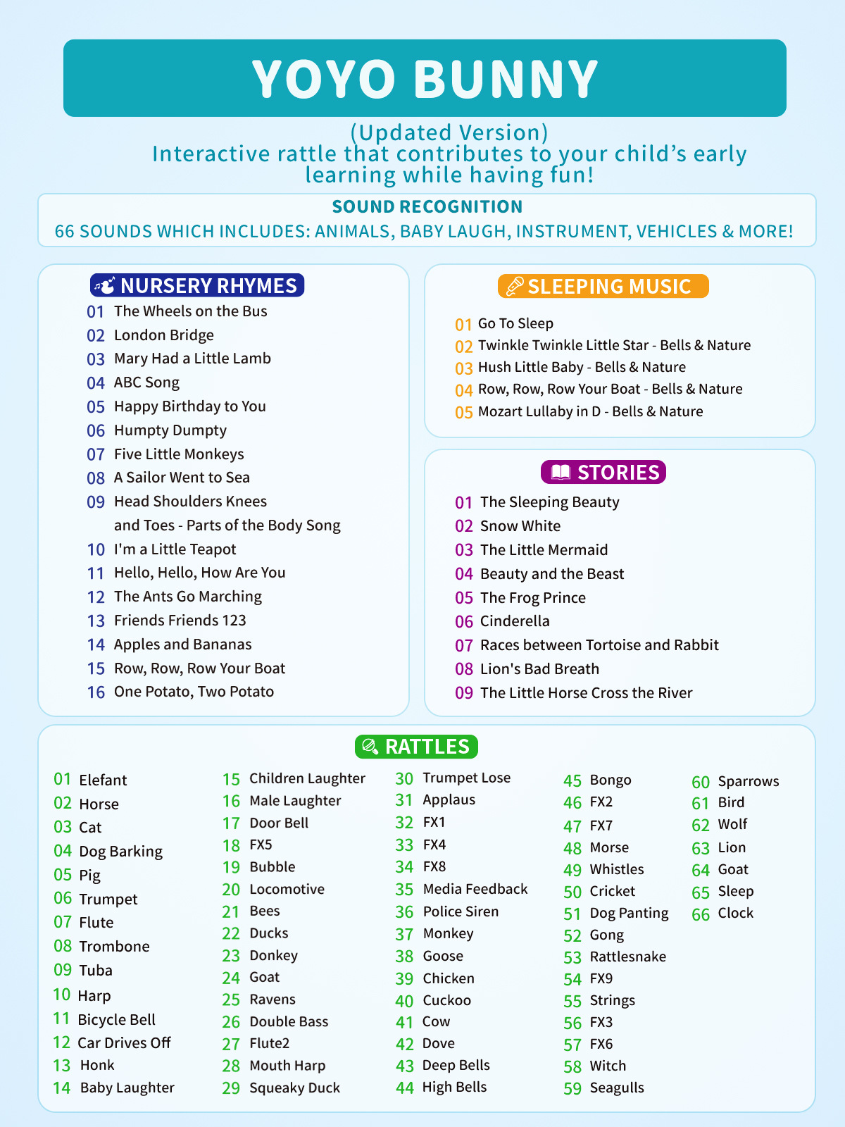 Alilo Bunny Baby Rattle Shaker and Teether Toys Yoyo R1+-阿里巴巴