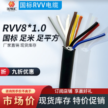 ������ƽ��RVV234568о1.0ƽ���o�׾����~��оܛ�ŷ���|����ȼ