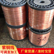 ���lT2���~��ӲӲ�B�~��  C1100���~���~��  0.1-10MM ��a���~��