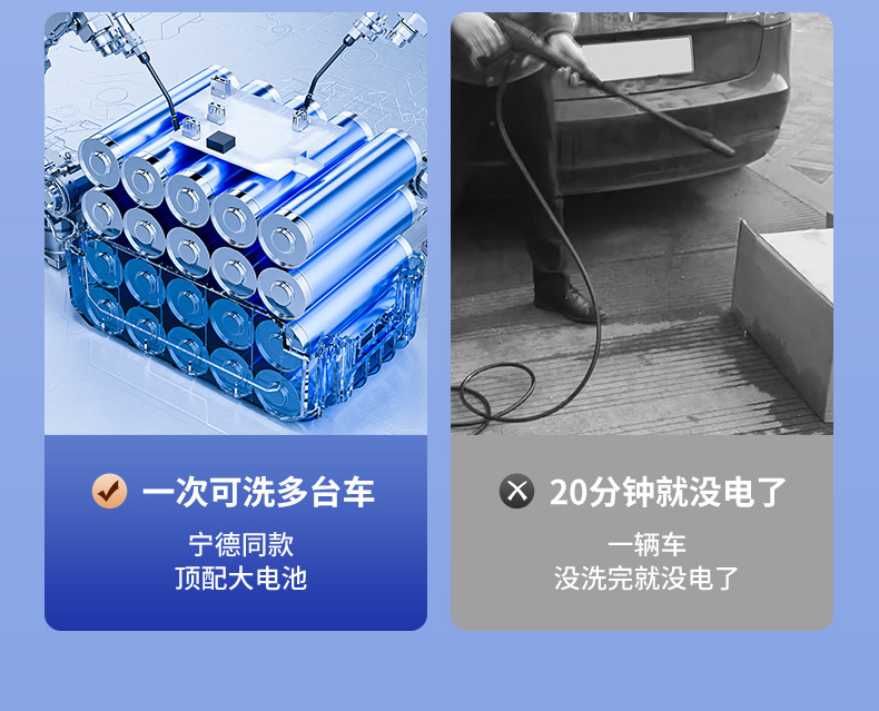220v High Pressure Car Washer Portable