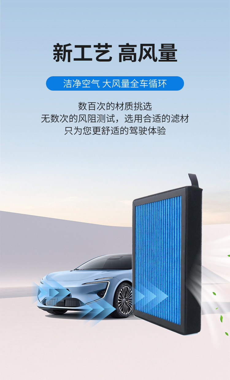 High-Flow Automotive Air Conditioning Filter Element Suitable for a Wide Range of Guang Automobile Series, Aion New Energy Vehicles, and Electric Vehicles, with High-Efficiency Filtration