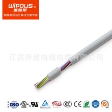 �S��ֱ�NCE�J�C�W����|H05Z1Z1-F 5*0.75ƽ�� �͟��o�u��|