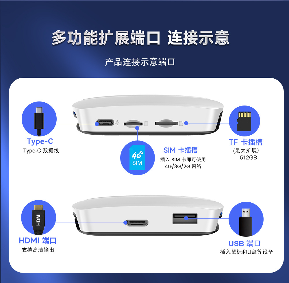 Cross-Border Original Car Sdm660 Wireless Carplay Adapter HDMI Car-Machine Interconnection Car Android Box in Stock