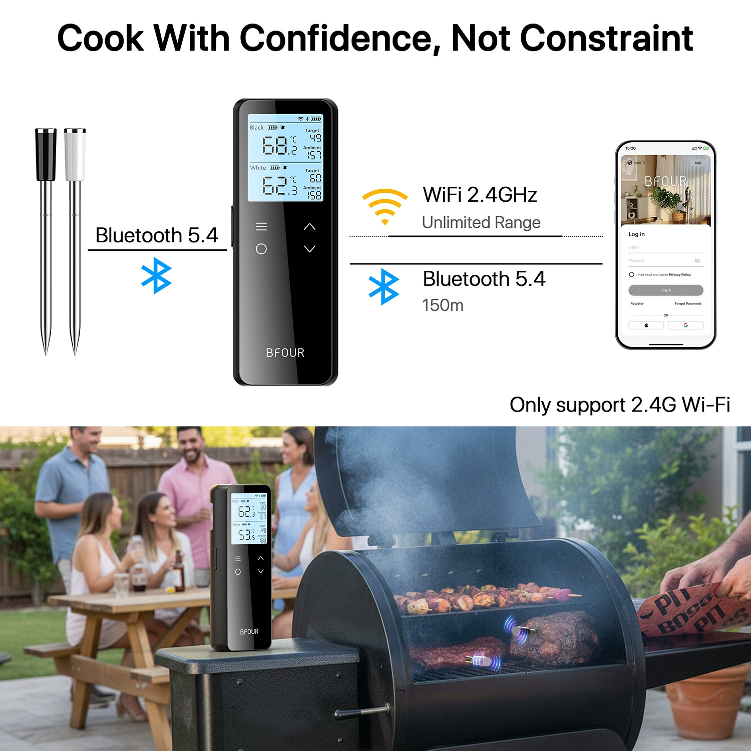 Новый продукт Amazon 2 зонд Wi-Fi Bluetooth безграничная дальность термометр для барбекю, термометр для пищи, умное приложение