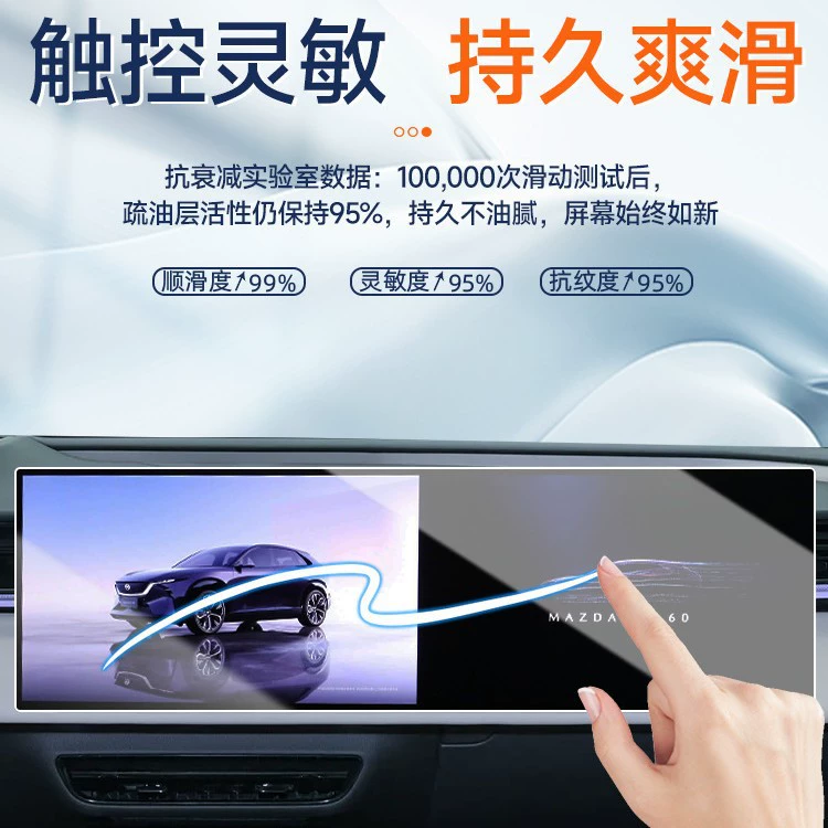 Подходит для 25 Changan Mazda EZ60 центральная панель нано-фильм навигационного экрана пленка для украшения автомобиля модификация