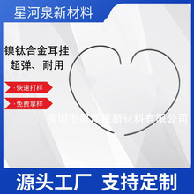 �Π�ӛ���Ͻ�Դ�^�S�� �⁺Ͻ����l �⁺Ͻ������{��������C��