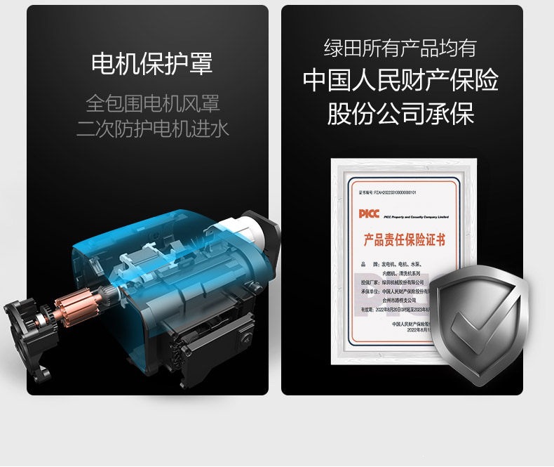 Greenfield High-Pressure Car Washer for Home Use 220V Water Pump Cleaning Machine Portable Water Gun High-Power Car Washing Tool