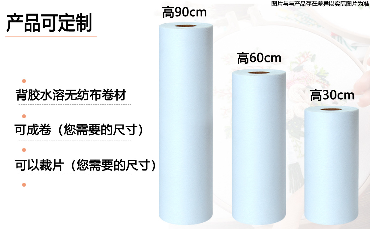 O1CN01pPBgmb1g242fc2gUE_!!2460964083-0-cib.jpg?__r__=1702002139841