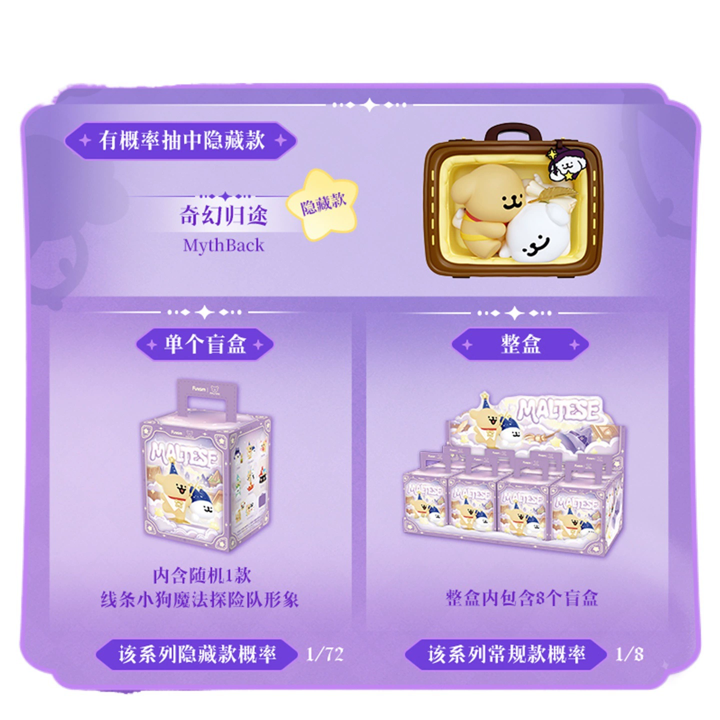 [MINISO名创优线条小狗魔法探险队系列盲盒正版摆件新手办可爱]